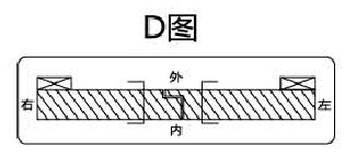 人在外， 左外開(kāi)